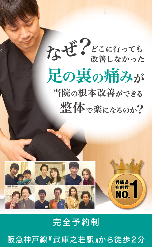 足の裏の痛み