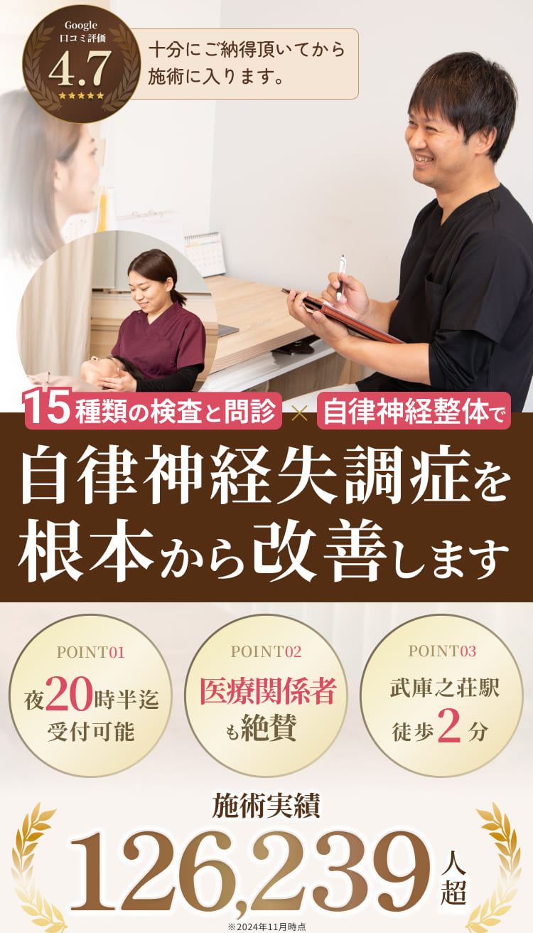 15種類の検査と問診×自律神経整体で自律神経失調症を根本から改善します。施術実績126,239人超